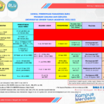 JADWAL PENERIMAAN MAHASISWA BARU PROGRAM SARJANA DAN DIPLOMA UNIVERSITAS JEMBER TAHUN AKADEMIK 2022/2023