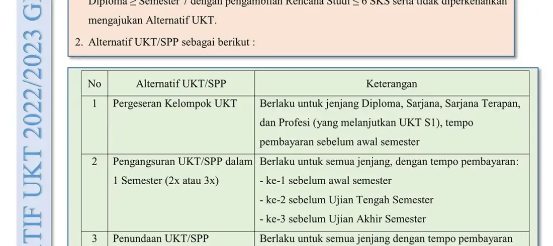 alternatif ukt 2023-2 unej