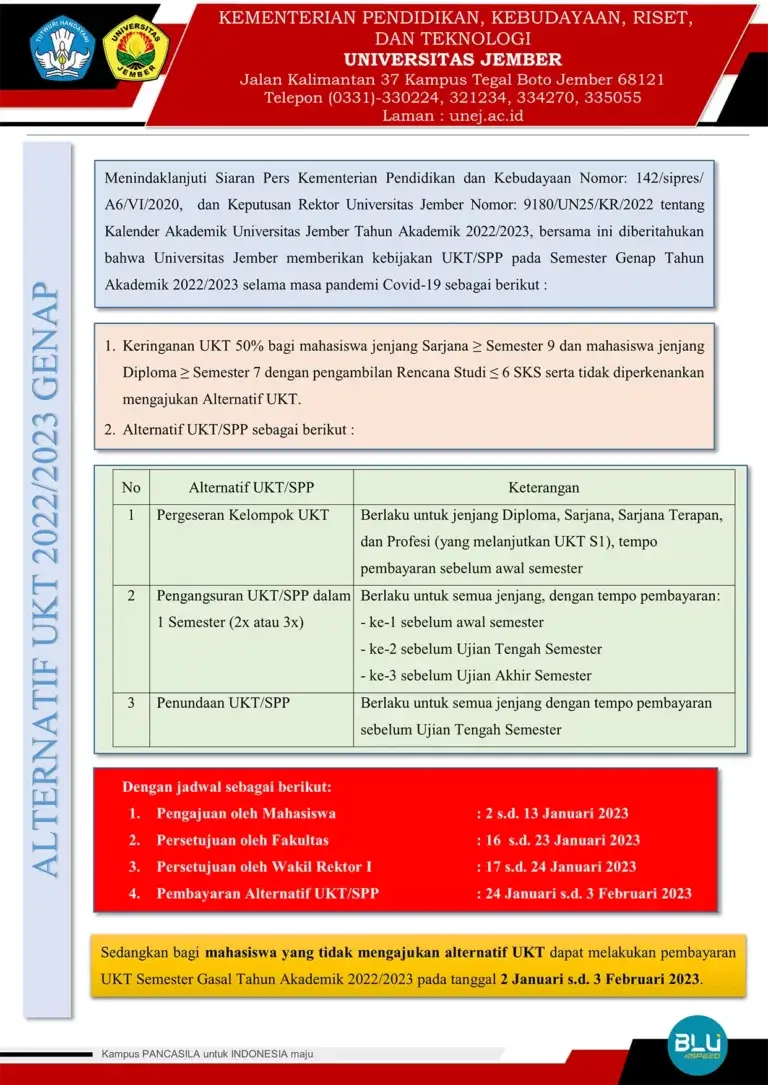 alternatif ukt 2023-2 unej