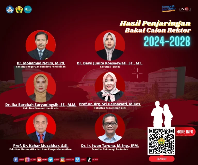 bacarek unej 2024
