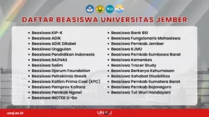Daftar Beasiswa Universitas Jember